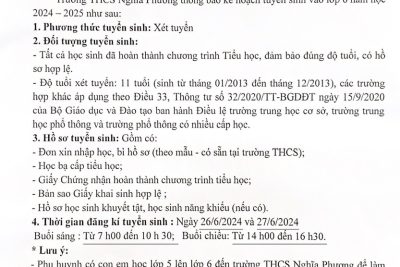 KẾ HOẠCH TUYỂN SINH VÀO LỚP 6 NĂM 2024-2025